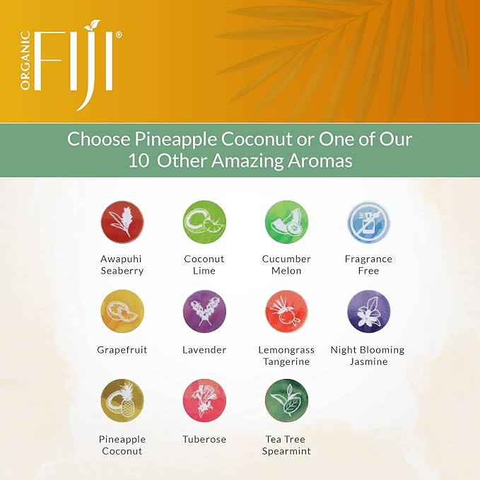 Coco Fiji Face & Body Lotion Infused With Coconut Oil | Lotion for Dry Skin | Moisturizer Face Cream & Massage Lotion for Women & Men | Pineapple Coconut 12 oz, Pack of 1