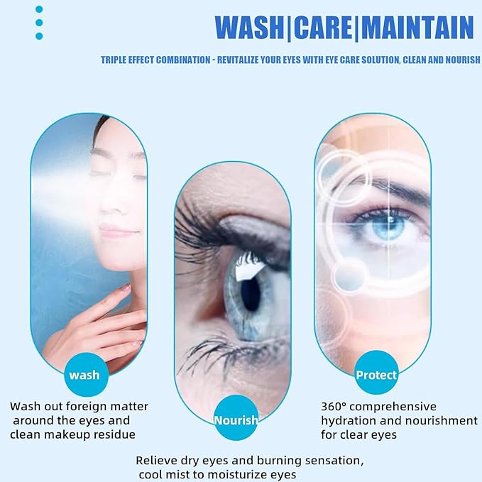 Eye Steamer for Dry Eye, Nano Eye Mist Steam Sprayer, Portable Eye Steam Sprayer, Heated Mist steam Therapy for Dry Eyes Relief, Moisturizing Eye Treatment, Mini Soothing Steamer for Eye Care(1 PCS)