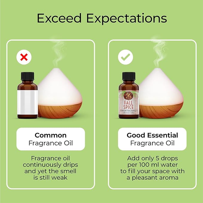 Good Essential Professional Fall Spice Fragrance Oil 30ml for Diffuser, Soaps, Lotions, Perfume (1 fl oz) - Candle Fragrance Oil, Aromatherapy, and More