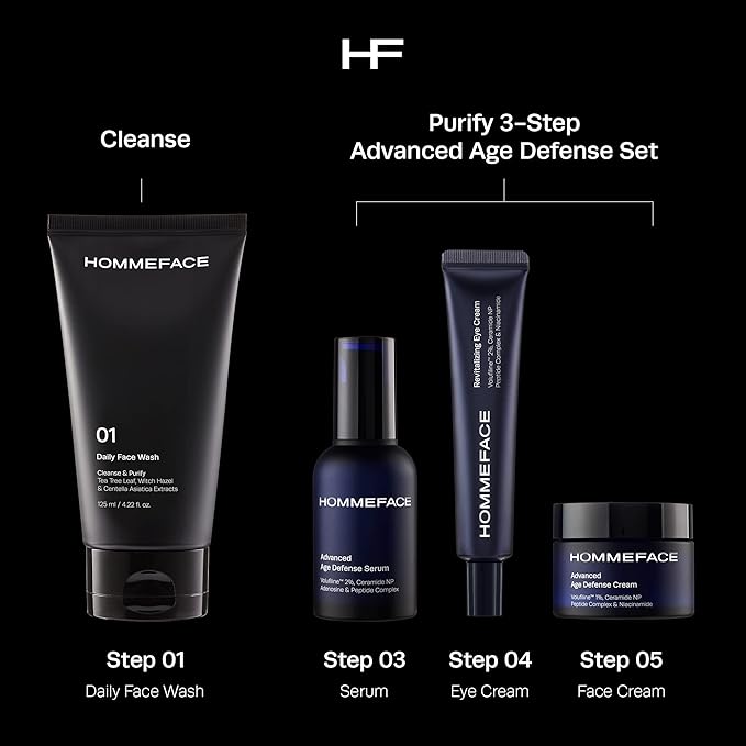 HommeFace Men's Advanced Anti-Aging 4-Step Skincare Routine Bundle with Daily Face Wash, Serum, Revitalizing Eye Cream, and Facial Cream