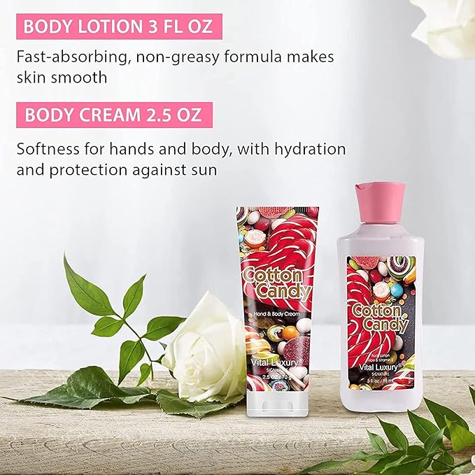 Cotton Candy Bath & Body Kit,3 Fl Oz-4PCS, Home Spa Set Including Body Lotion, Shower Gel, Body Cream, and Fragrance Mist-Ideal Skincare Gift