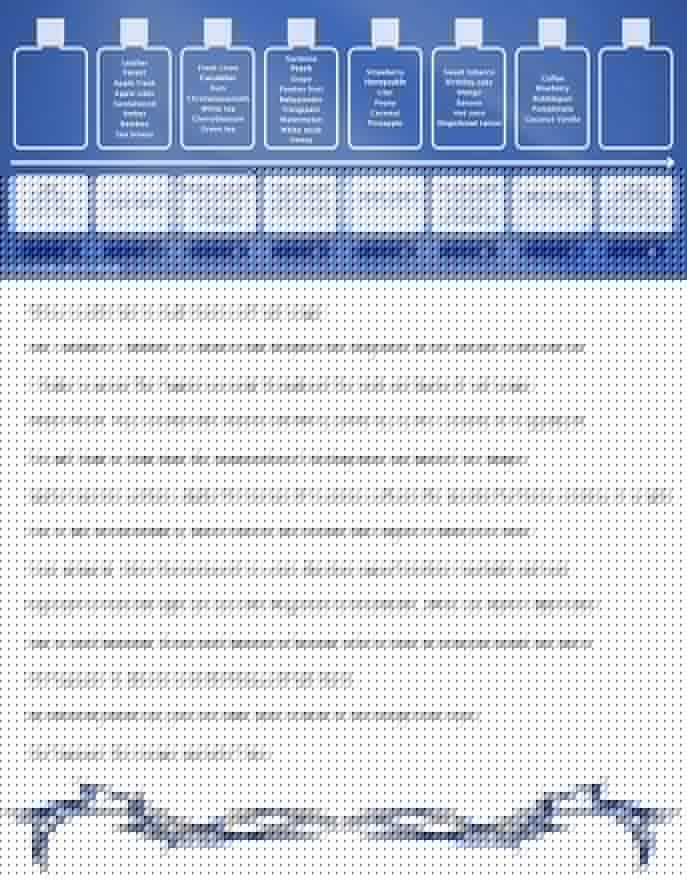 HIQILI Fresh Flower Essential Oil 100ml - Floral Fragrance Oil for Aromatherapy, Air Freshener, Large Room, Candle Scents for Candle Making, Soap Making - Fresh Scented Diffuser Oil 3.38 Fl Oz