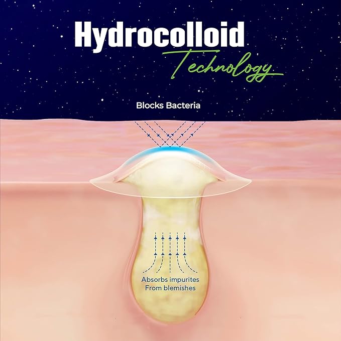 Dot Pimple Patches for Face β Hydrocolloid Acne Patches for Quick Zit Relief And Blemishes, Invisible Spot Stickers That Stay All Night, Gentle for All Skin Types, Oil-Free (40 Count)