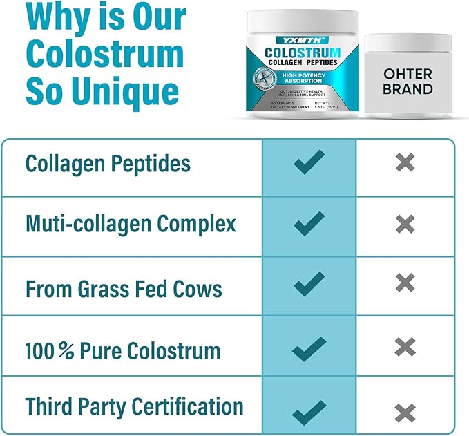 Premium Bovine Colostrum & Collagen Powder - Gut Repair, Immune Boost, Hair Growth & Beauty Support with IgG, Probiotics, and Vitamins B12/C/D3 - Sugar-Free, Gluten-Free, Fat-Free (60 Servings)
