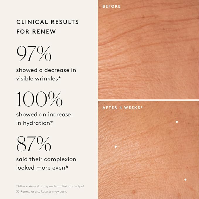 Naked & Thriving Wrinkle-Fighter Set, Includes Renew Resurfacing Night Serum (30 mL) & Illuminate C+ Serum (30 mL), Clinical Results, Dermatologist Loved, Hylauronic Acid & Bakuchiol (Set of 2)