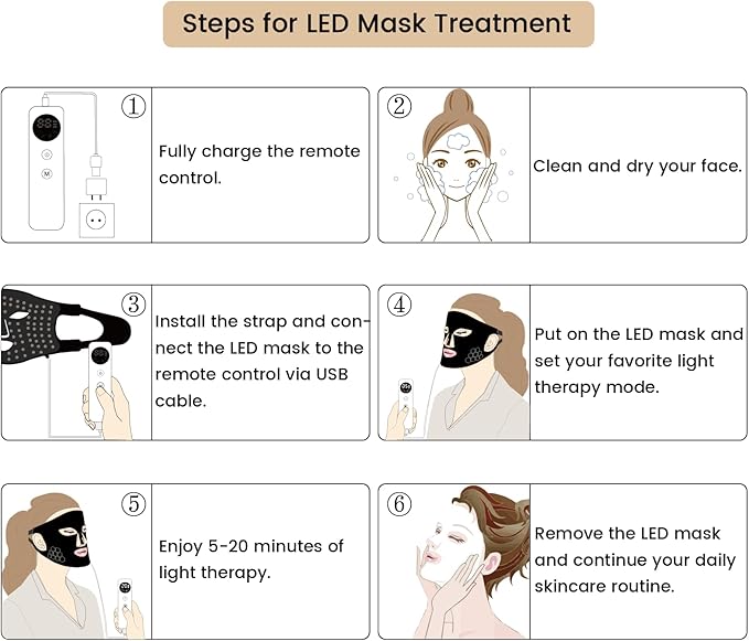 Red Light Therapy for Face, Infrared LED Face Mask Light Therapy 4 Light Waves with 850nm Near Infrared, Portable Rechargeable Red Light Therapy Mask Skincare Device for Facial Rejuvenation