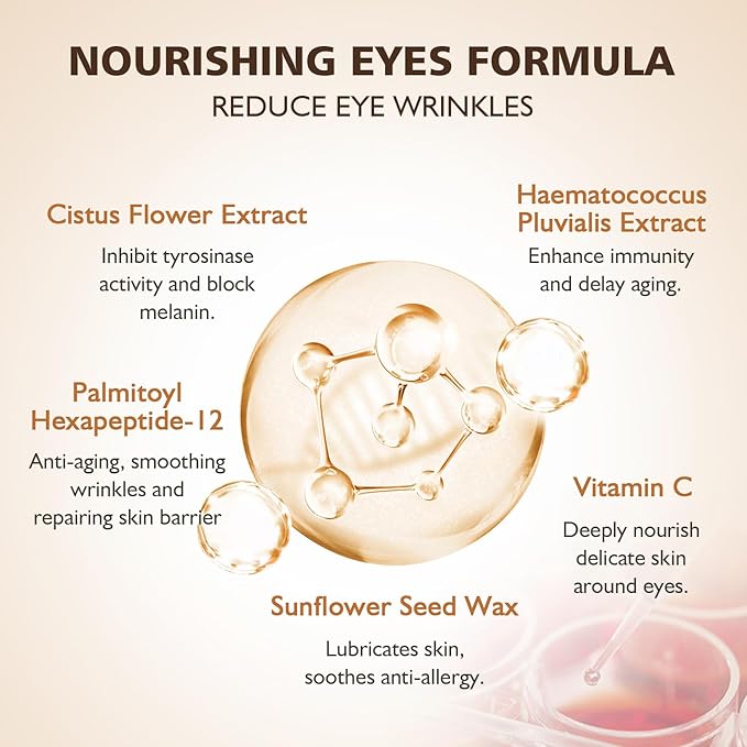 2PCS Revive Glow Vitamin C Eye Balm, Hydrating Eye Cream,Improve Dark Circles,Brightens Skin Tone,Reduces Puffiness