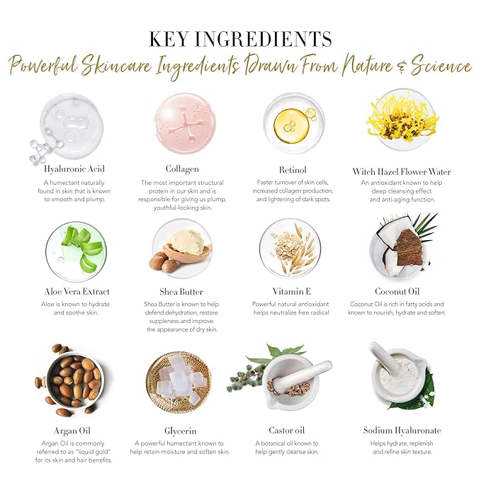 Mother's Day Gift, Skin Care Set, 28pcs Body & Facial Kit Gifts for Women & Men includes Face Cream, Bath Oil, Scented Candle, Hyaluronic Acid Face Serum, Facial Skin Care Set, Birthday, Christmas,Dad