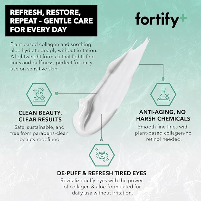Fortify 9-in-1 Natural Skincare Eye Cream โ Anti-Aging Under Eye Cream for Dark Circles, Puffiness & Bags Under Eyes โ 30ML