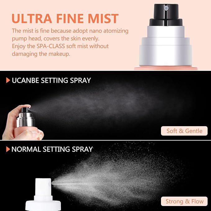 Dewy Makeup Setting Spray Kit-7 Fl oz Hydrating Illuminating Finishing Spray Long Lasting Lightweight Face Mist Make up Fixer +1PC Travel Size Spray Bottle+1PC Sponge Puff