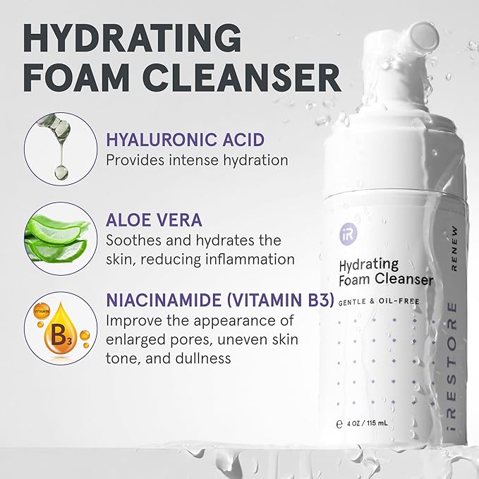 iRESTORE 3-Step Skincare Set Red Light Therapy Essentials Kit, Renew Trio Includes Hydrating Cleanser + Facial Spray + Anti-Aging Face Serum Works Best with iRESTORE Red Light Therapy Mask