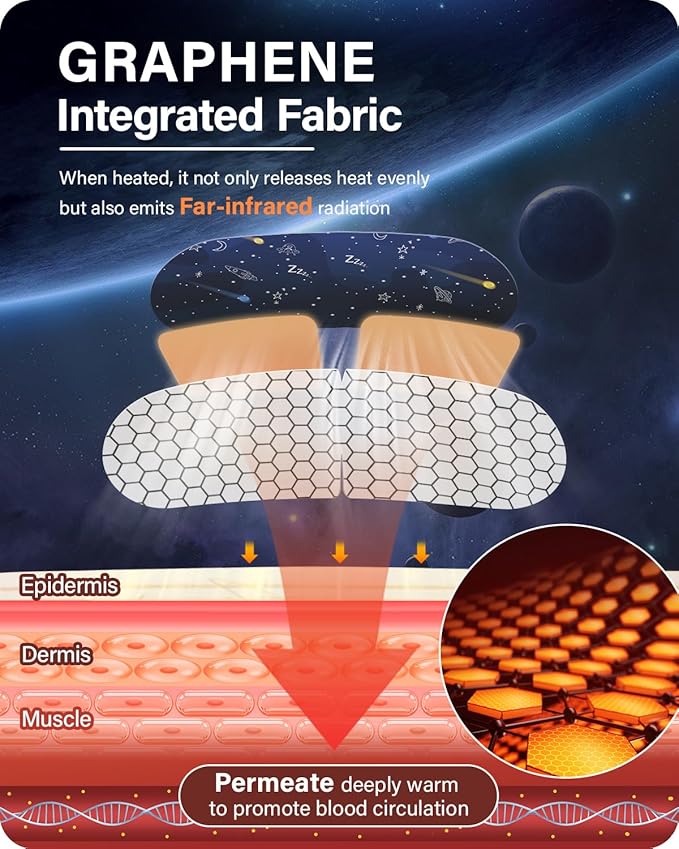 21 Packs Double Earloops Steam Eye Masks for Dry Eyes, Graphene Warm Eye Mask, Heated Eye Mask Reduce Puffiness & Dark Circles, Soothe Tired Eyes for Travel Essentials, Party Favors, Lavender