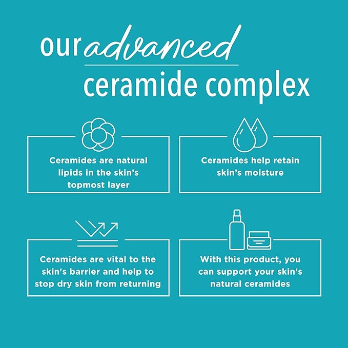 Curel Itch Defense Calming Body Lotion, Moisturizer for Dry, Itchy Skin, Body and Hand Lotion, with Advanced Ceramide Complex, Pro-Vitamin B5, Shea Butter, 13 Oz