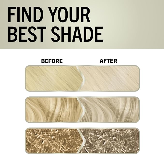 Schwarzkopf Keratin Blonde Anti Brass Purple Mask, 1 Application - Hair Dye Treatment Neutralizes Brassiness and Yellow Undertones, Hair Mask Strengthens Hair, Making it 3x Stronger