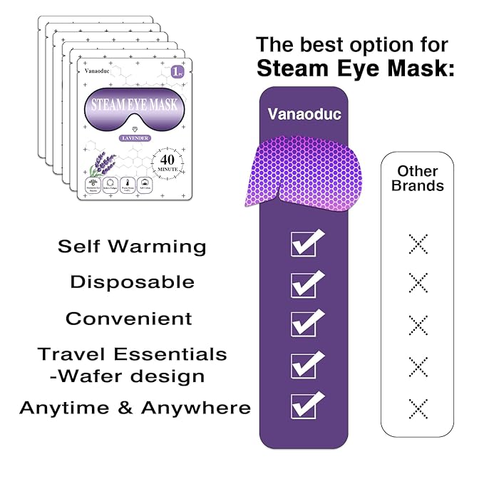 Steam Eye Masks for Dry Eyes, Heated Eye Mask Reduce Puffiness & Dark Circles, Hydrate & Soothe Tired Eyes, Travel Essentials, Business Trip, Party Favors, Lavender 20 Packs