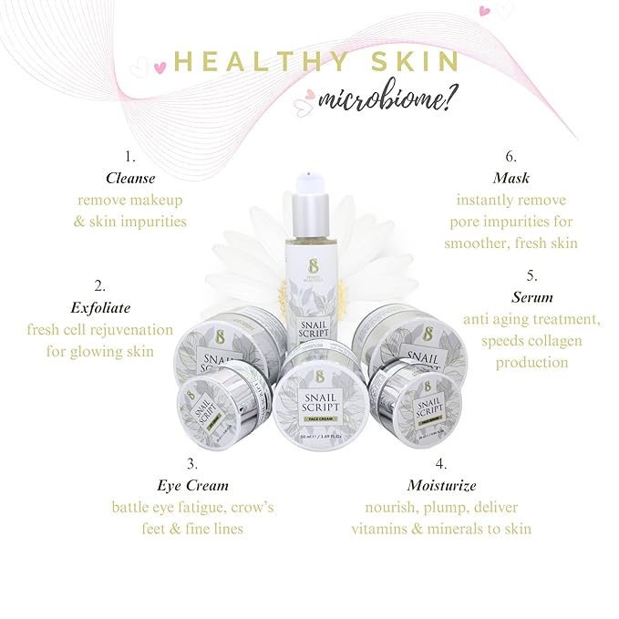 Snail Script Eye Cream, Snail Mucin Black Snail Repair lotion for Face Korean SkinCare Snail Moisturizer Hyaluronic Acid Vitamin C for face, Collagen Eye Cream Corrector