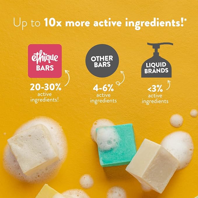 Ethique Unscented Gift Set- Face Cleanser, Body Cleanser & Deodorant, Gifts for women - Plastic-Free, Vegan, Cruelty-Free, Eco-Friendly, 3 Travel Bars, 1.59 oz (Pack of 1)