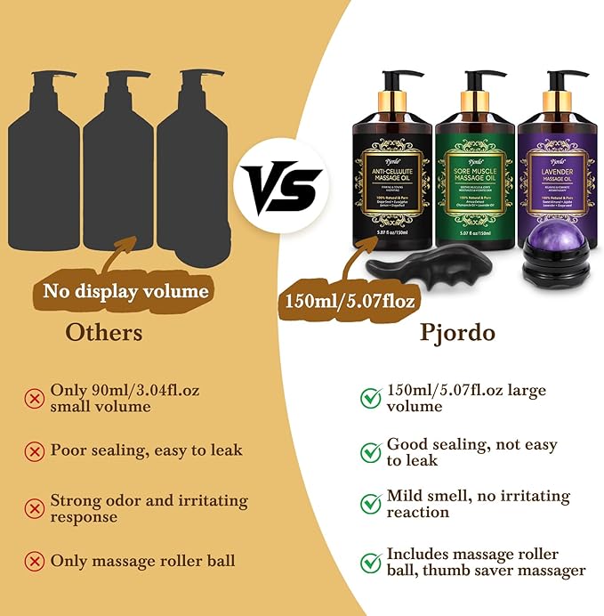 3 Pack Massage Oil for Massage Therapy, Lavender Massage Oils for Date Night, Sore Muscle Arnica Oil & Cellulite Massage Oil, Relaxing Massage Kit, Spa Gifts for Him Her