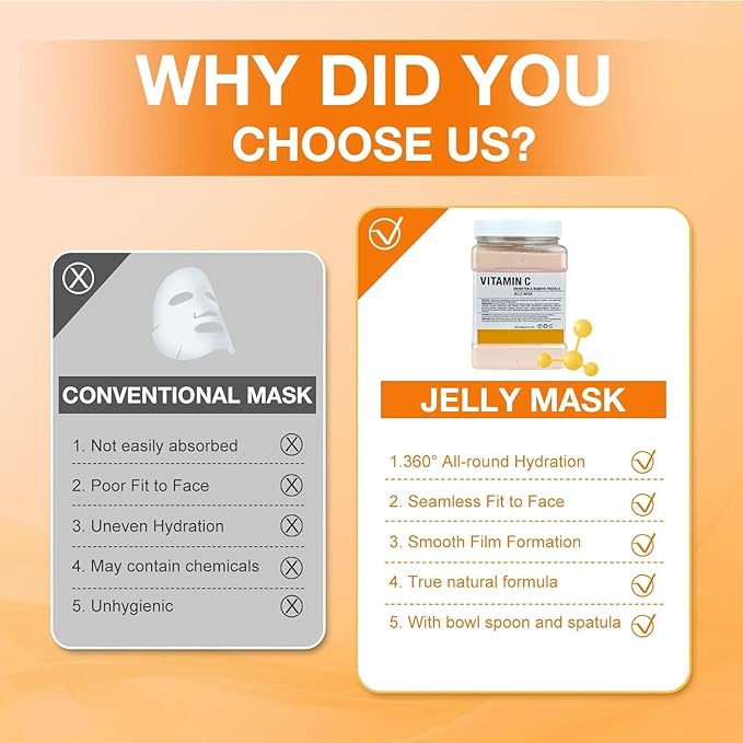 Jelly Mask for Facials Professional, Hydrating & Moisturizing Peel-Off Natural Gel Face Mask SkinCare, Professional Spa Use Jelly Face Masks, Deep Hydration & Glow 23 Fl Oz (VC)