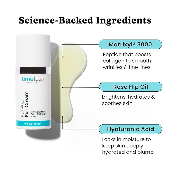 Timeless Skin Care Hydrating Eye Cream - Skin Care Cream for Eyes with Hyaluronic Acid - Hydrating Beauty Product for Personal Care - 0.5 oz (Pack of 2)