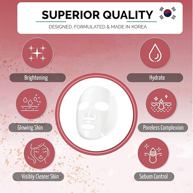 NATURAL Korean Sheet Mask (10 pcs set) made with Premium Tencel, Hydrating Face Masks, Face Sheet Mask, Korean Face Mask Skin Care For Women, Teen, Girls, Mens, Beauty Mask, Spa face Masks for a Youthful K-Beauty Glow