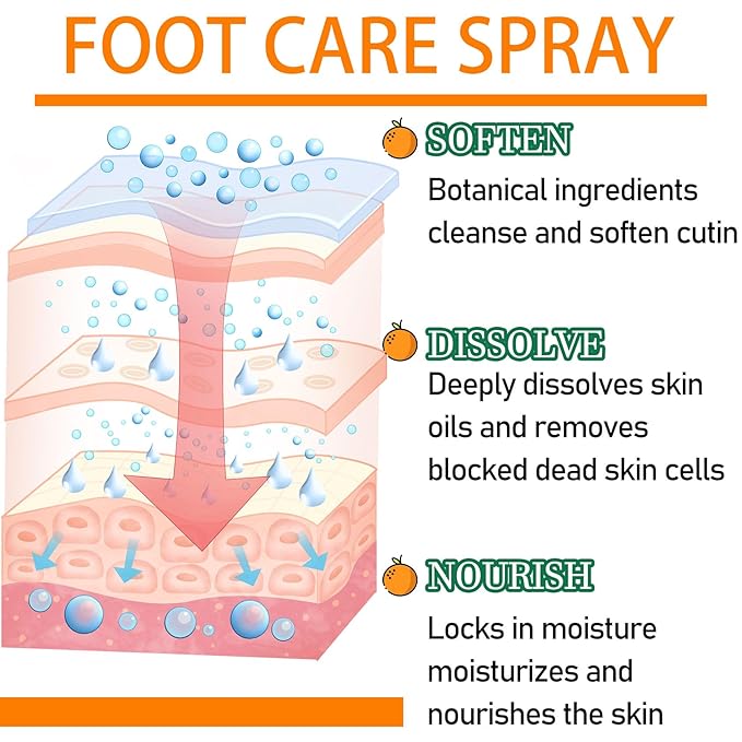 Foot Peel Spray Orange Oil,Refreshing and Moisturizing Foot Exfoliating Cleansing Spray for All Skin Types,Instant Foot Peeling Spray to Remove Dead Skin