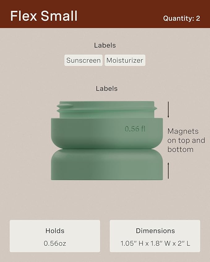 Cadence Travel Containers - Core Skincare Set - Magnetic Travel Capsules - 2 Small (0.56oz) & 3 Medium Capsules (1.32oz) with Cleanser, Moisturizer, Serum, Makeup Remover & Sun-Icon Label - Eucalyptus
