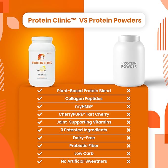 SaltWrap Protein Clinic - Total Body Recovery Shake with Collagen Peptides, HMB, Tart Cherry Extract, Pea Protein Powder Isolate, Prebiotic Fiber for Joints Natural Muscle Builder & Recovery - Vanilla