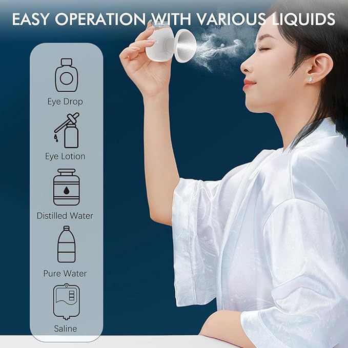 AGLOO Heated Nano Eye Mist Steam Sprayer - Portable and Rechargeable, Facial Steamer for Dry Eye Relief