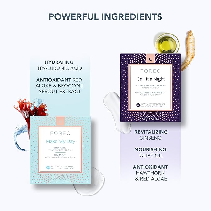 FOREO Hydrate & Brighten UFO 3 LED Set - Face Mask Skincare Device + 14 UFO Activated Masks + IRIS C-Concentrated Brightening Eye Cream, 0.5 Oz - Face Moisturiser