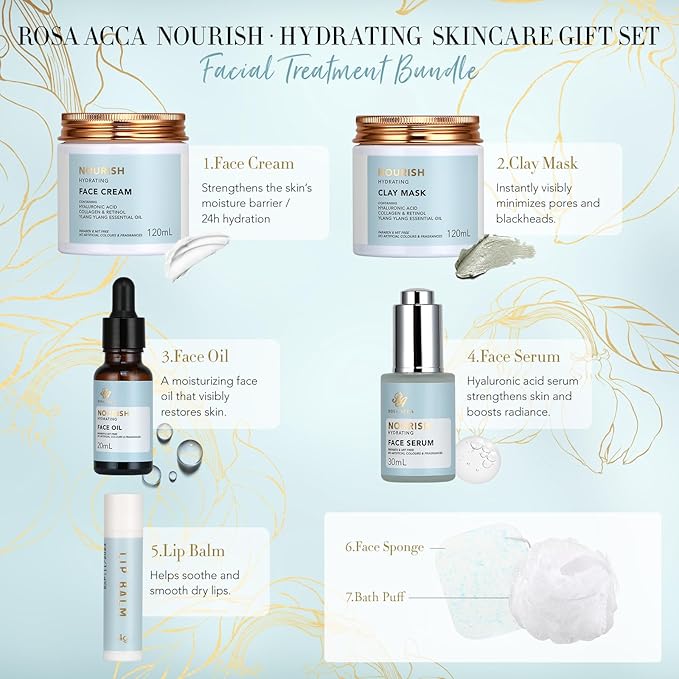 Spa Gift Set, 28pcs Ylang Ylang Facial Skin Care Set includes Face Cream, Bath Oil, Shower Accessories, Clay Mask. Body & Facial Kit for Women & Men, Mother's Day Gift, Birthday, Christmas, Dad