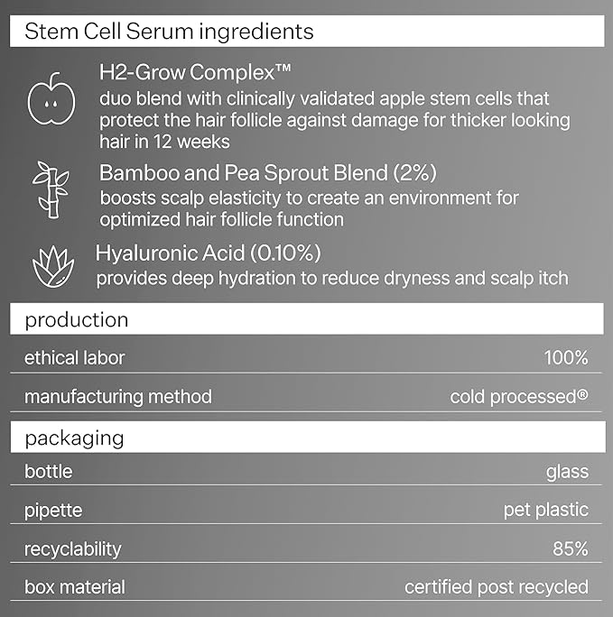 Act+Acre Cold Processed Stem Cell Scalp Serum - Promotes Thicker and Fuller-Looking Hair - Soothes and Hydrates the Scalp - Sulphate and Paraben Free - Aloe Vera for Improved Scalp Health.