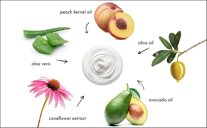 Raya Under-Eye & Neck Cream (408) - Revitalizing Anti-Aging Treatment for Eye Area & Neck, Tighten, Lift, Firm, Effectively Reduces Lines & Wrinkles, Expertly Formulated for Effective Neck Tightening