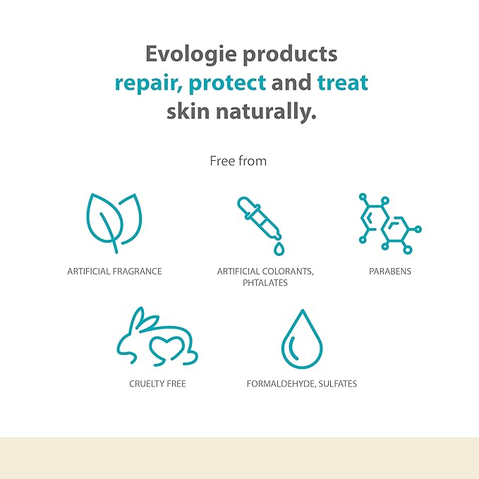 Evologie Stay Clear Starter Kit - Includes Stay Clear Cleanser, Intensive Serum, and Stay Clear Cream Moisturize - Skin Care Products Good For Teens, Men & Women - Travel Essentials Kit