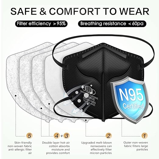 N95 Mask NIOSH Approved 50-Pack, Particulate Respirator N95 Face Masks Universal Fit - Individually Wrapped, Black