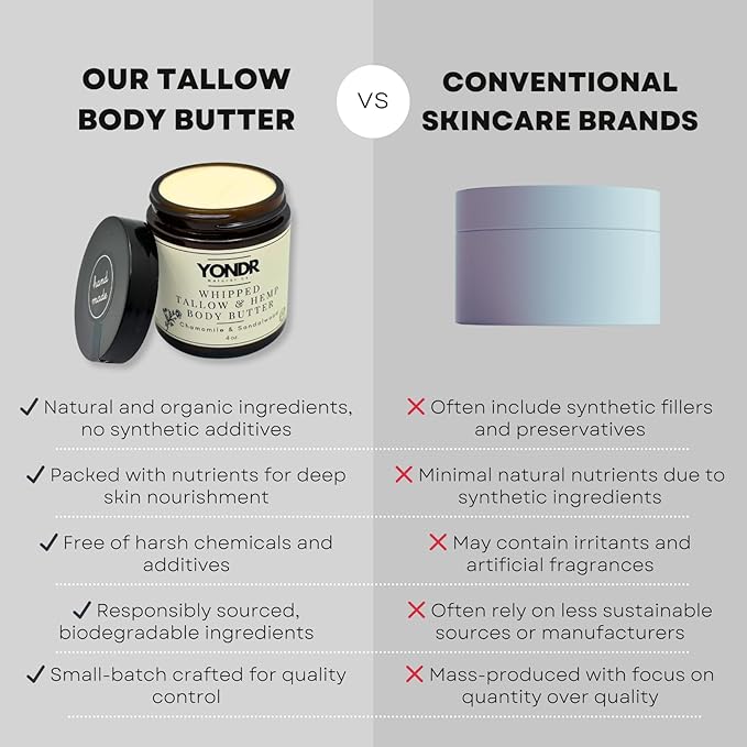 All-Natural Tallow & Hemp Body Butter | Chamomile & Sandalwood Scent | Deeply Hydrating Skincare | 2 oz