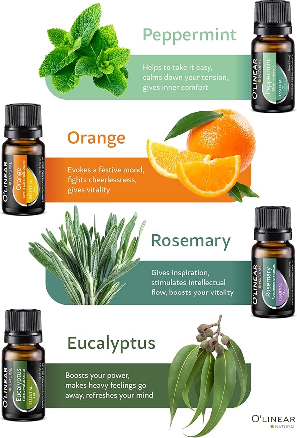 Top 8 Essential Oils Set for Diffuser for Home Aromatherapy Kit with Lavender, Peppermint, Eucalyptus, Tea Tree, Rosemary, Orange, Relief and Sweet Dreams Blends for Humidifiers Natural Pack