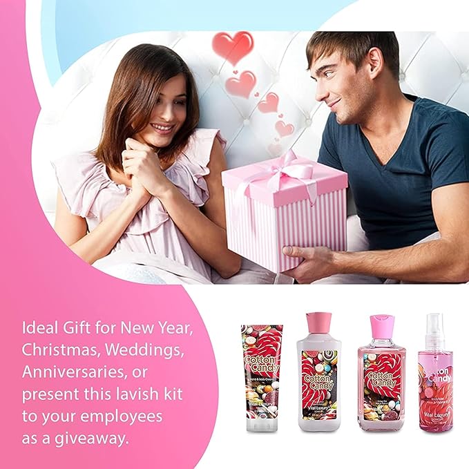 Cotton Candy Bath & Body Kit,3 Fl Oz-4PCS, Home Spa Set Including Body Lotion, Shower Gel, Body Cream, and Fragrance Mist-Ideal Skincare Gift