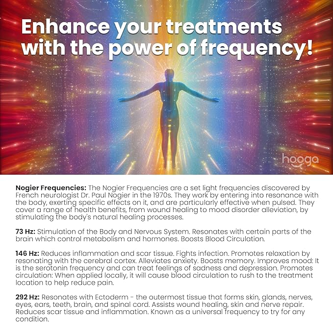 Red Light Therapy Eye Mask with 660nm & 850nm Dual-Chip LEDs, Adjustable Strap, Rechargeable 3000mAh Battery, Remote Control with Multiple Settings, Soft Silicone for Anti-Aging, Wrinkle Reduction