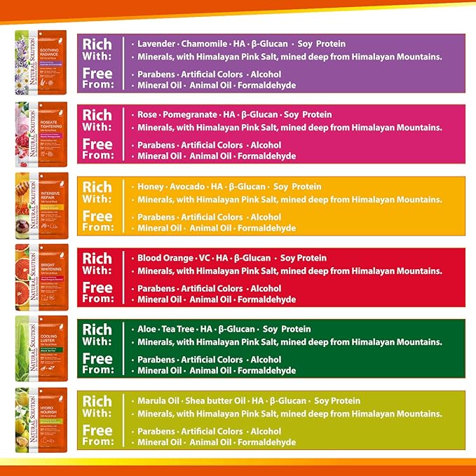 Natural Solution Cooling Luster Silk Facial Mask With Aloe & Tea Tree,Deep Pore Cleansing Face Mask,Instant Brightening and Hydrating - 10 PK