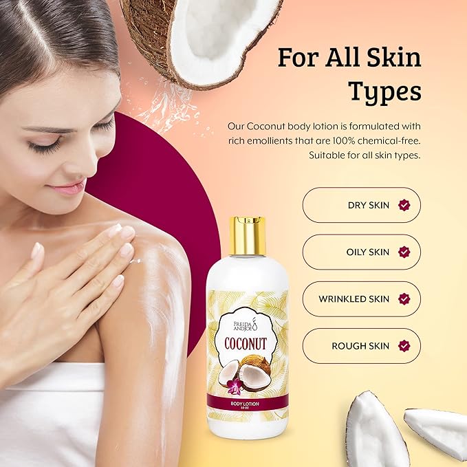 Home Spa Gift 10oz Deep Moisturizing Fragrance Body Lotion & 8 oz. Fine Fragrance Body Mist Set Luxury Self-Care Combo for Women and Girls (Coconut) Mother’s Day Gift for Mom