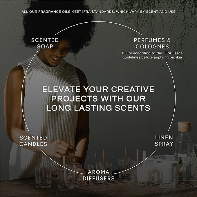 Cinnabon - Premium Grade Fragrance Oils - 10ml - Scented Oil