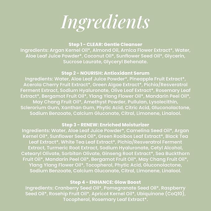 The Spa Dr. 4-Step Skin Care Kit - 30 Day Supply Self Care Kit - Anti Agin Facial Kit - Organic Skin Care - Perfectly pH Balanced