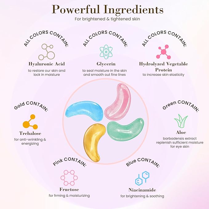 32 Pairs Under Eye Patches, Hydrating Eye Masks for Dark Circles Puffiness Puffy Eyes, Anti Wrinkle Collagen Undereye Pads, 32 Sets Travel Skincare Face Gel (24K Golden+Blue+Pink+Green)