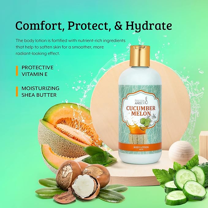 Home Spa Gift 10oz Deep Moisturizing Fragrance Body Lotion & 8 oz. Fine Fragrance Body Mist Set Luxury Self-Care Combo for Women and Girls (Cucumber Melon) Mother’s Day Gift for Mom