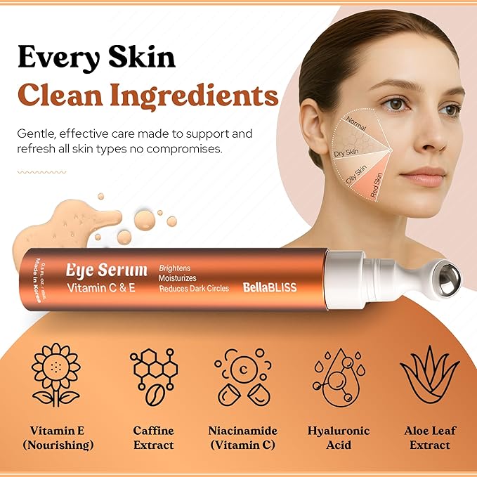 BellaBLISS Vitamin C & Vitamin E Eye Serum ā Hydrating Under Eye Roller for Puffiness, Wrinkles & Dark Circles ā Lightweight Cooling Formula ā 0.5 fl.oz / 15 ml ā Pack of 1