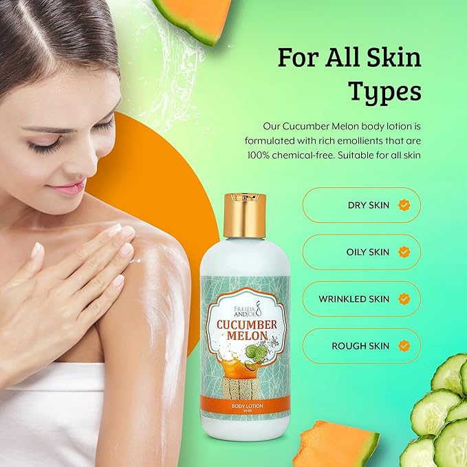 Home Spa Gift 10oz Deep Moisturizing Fragrance Body Lotion & 8 oz. Fine Fragrance Body Mist Set Luxury Self-Care Combo for Women and Girls (Cucumber Melon) Mother’s Day Gift for Mom