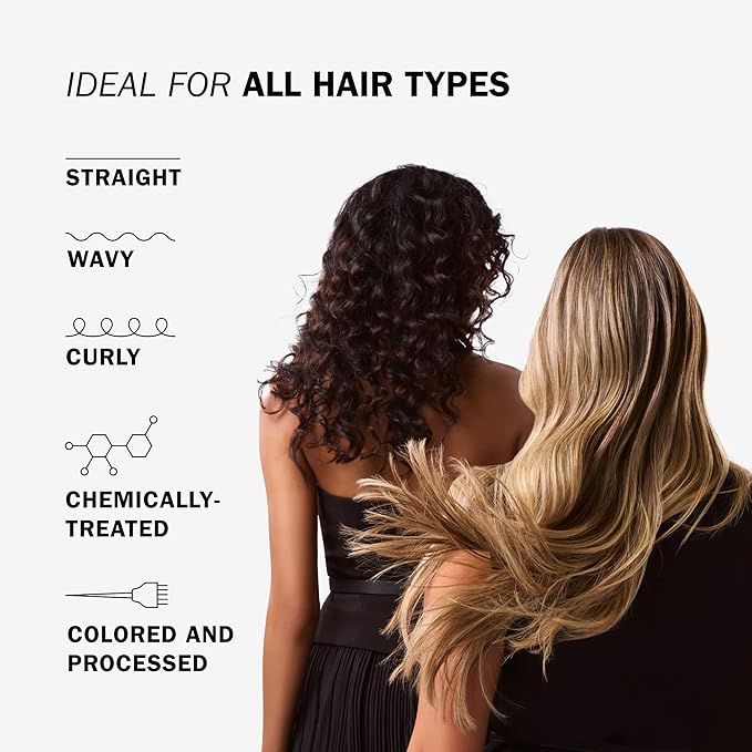 TRUSS Miracle Hair Mask - Hair Care for Women & Men Formulated with Blend of Oils & Nano Repair Technology - Hydrating, Detangling & Nourishing Conditioning Treatment for Damaged Strands (8.8 oz)