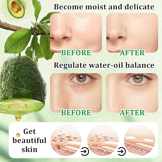 10 Pcs Avocado Skin Care Set with Facial Cleanser,Toner,Face Serum,Face Cream,Eye Cream,Moisturizing Lip Balm,Under Eye Patch and Lip Mask,Hydrating Face Sheet Masks Skin Care Kit for Women and Men