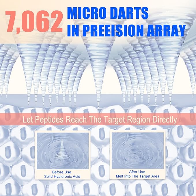 YDN Multi-Peptide Wrinkle Eye Patches - 7,062 Soluble Micro Darts in Preeision Array | Multi-Peptide & Hyaluronic Acid Under Eye Patches for Reduce Wrinkles & Fine Lines and Hydrating (2 Pack)